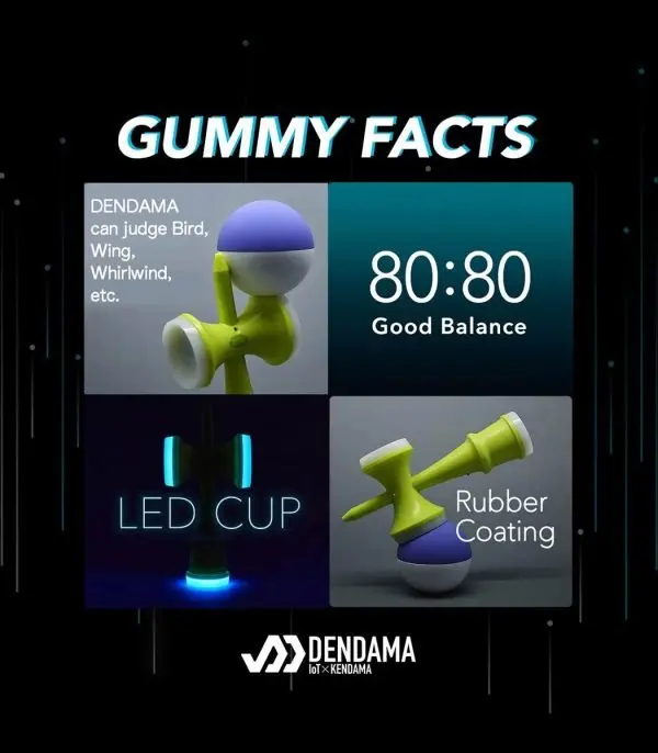 ⁦Dendama Version 2.0 " Gummy "Series⁩ - الصورة ⁦2⁩