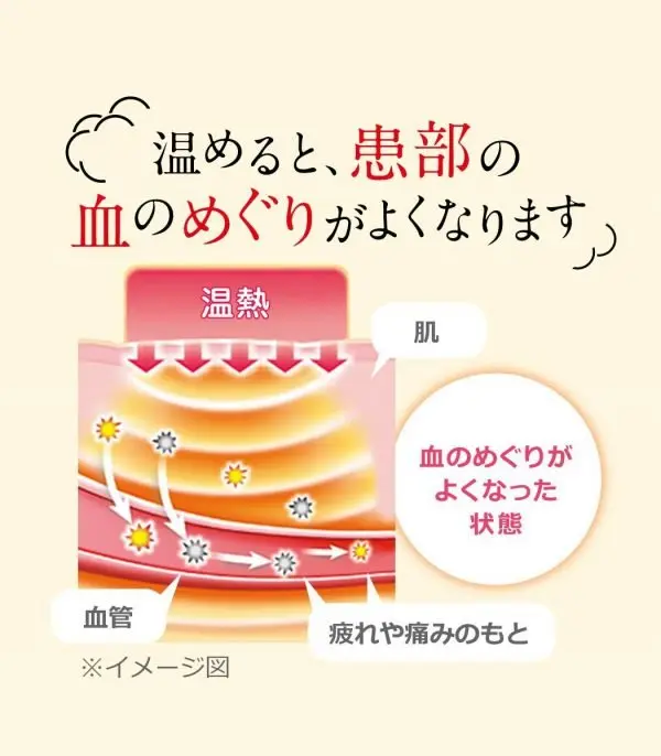 ⁦لاصقات تخفيف الألم⁩ - الصورة ⁦5⁩