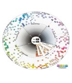 ⁦أقلام ماركر كوپيك- ٧٢ لون⁩ - الصورة ⁦4⁩