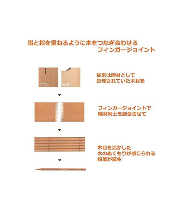 ⁦Tombow Kinomonogatari LA-KEA Hexagonal Pencils, 1 Dozen⁩ - الصورة ⁦5⁩