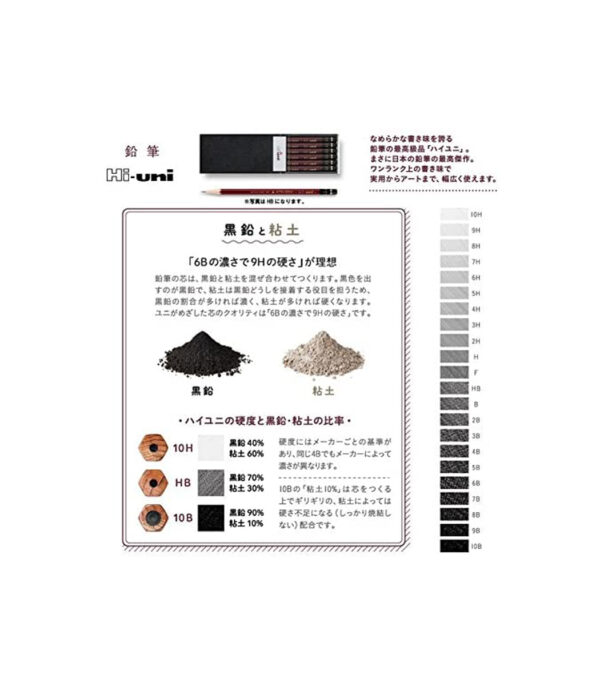 ⁦Hi-Uni⁩ - الصورة ⁦6⁩