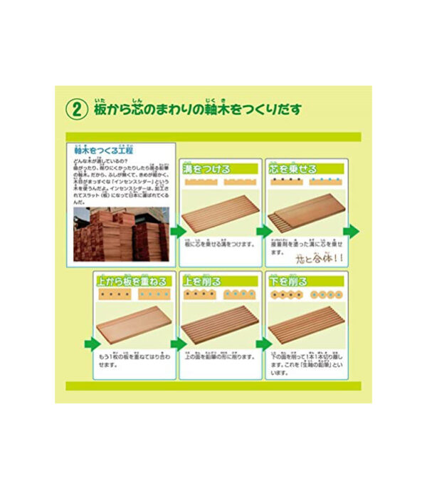 ⁦Mitsubishi Pencil K45632B Kakata Pencil Triangle Shaft 2B Yellow Green⁩ - الصورة ⁦6⁩