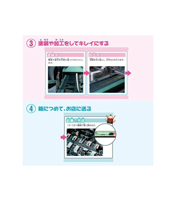 ⁦Mitsubishi Pencil K45632B Kakata Pencil Triangle Shaft 2B Yellow Green⁩ - الصورة ⁦7⁩