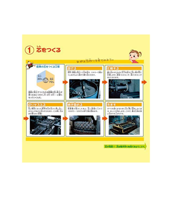 ⁦Mitsubishi Pencil K45632B Kakata Pencil Triangle Shaft 2B Yellow Green⁩ - الصورة ⁦5⁩