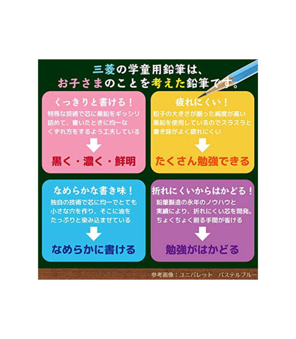 ⁦Mitsubishi Pencil Hachkko HT01 2B Squirrel & House 1 Dozen K56102B⁩ - الصورة ⁦3⁩